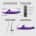 Strap-On-Me - Multi Orgasm Dildo - S - Purple